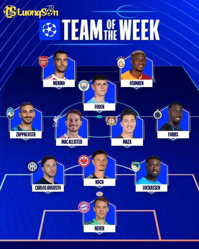 Đội hình xuất sắc nhất lượt 4 Champions League (Ảnh: UEFA) Đội hình xuất sắc nhất lượt 4 Champions League